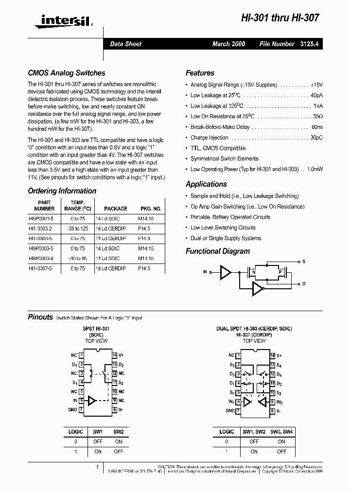 HI1-0303-2_237116.PDF Datasheet
