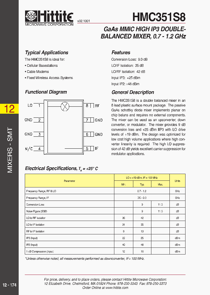 HMC351S8_240685.PDF Datasheet