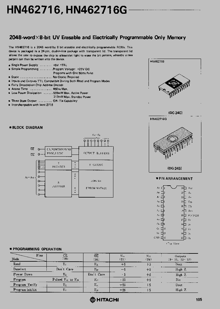 HN2716_240338.PDF Datasheet