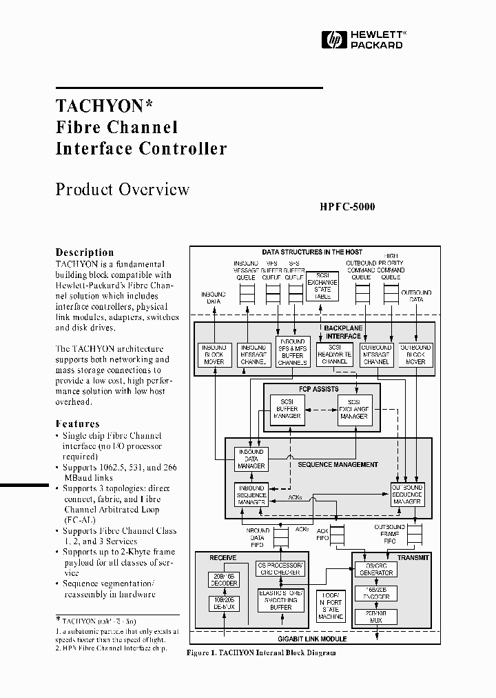 HPFC-5000_239398.PDF Datasheet