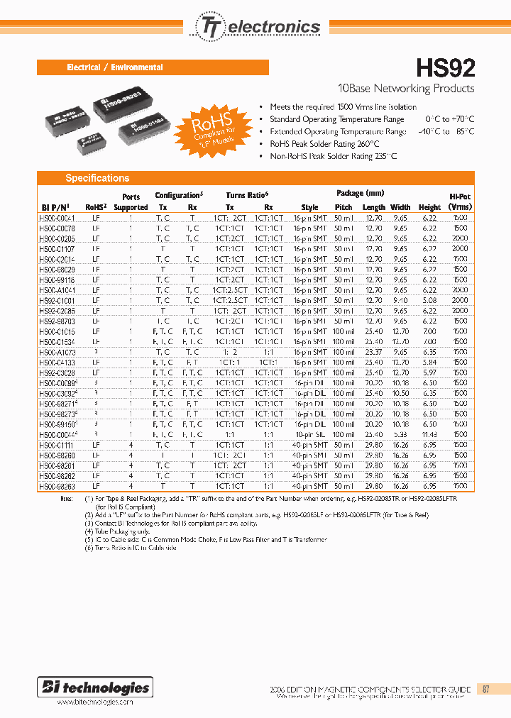 HS92_240753.PDF Datasheet