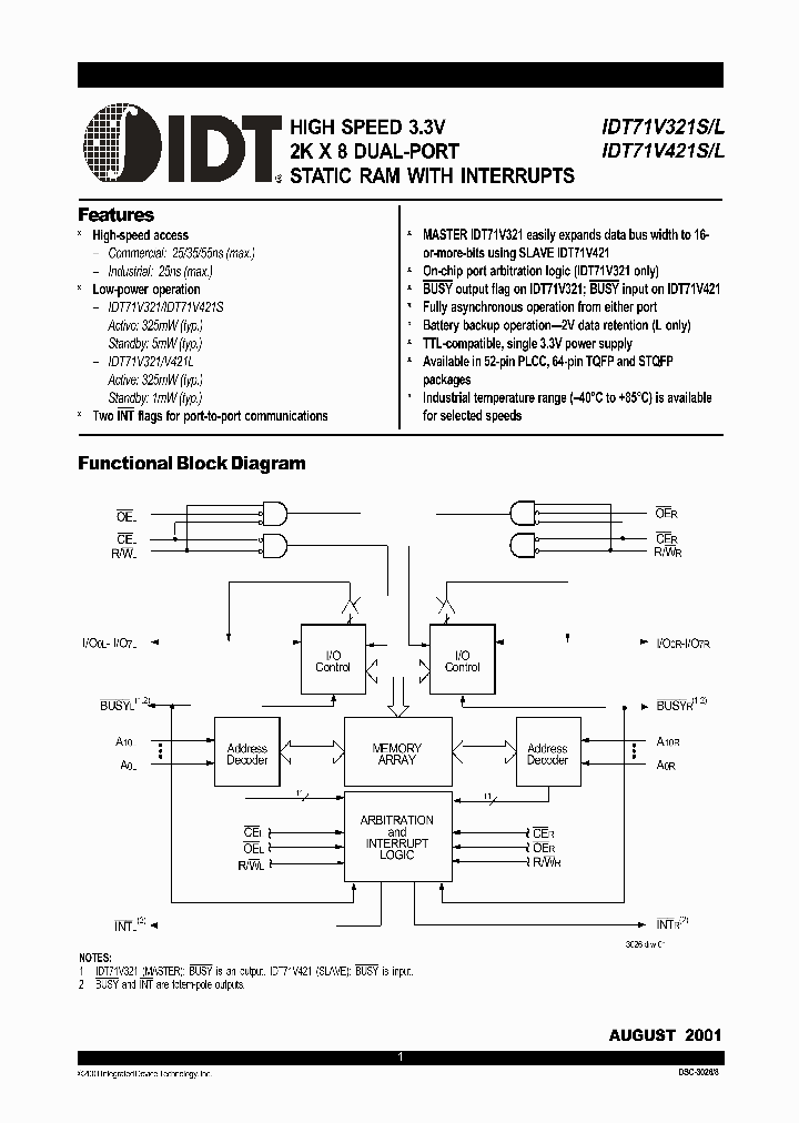 IDT71V321L25JI_220104.PDF Datasheet