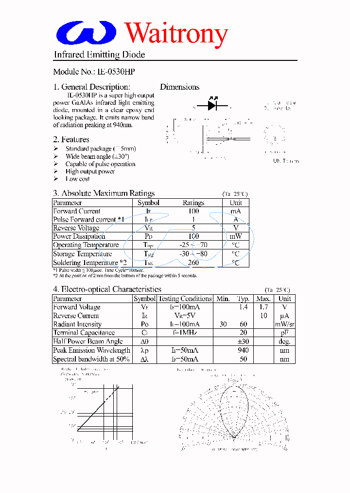 IE-0530HP_246685.PDF Datasheet