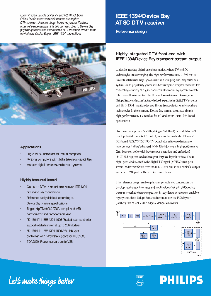 IEEE1394_260300.PDF Datasheet