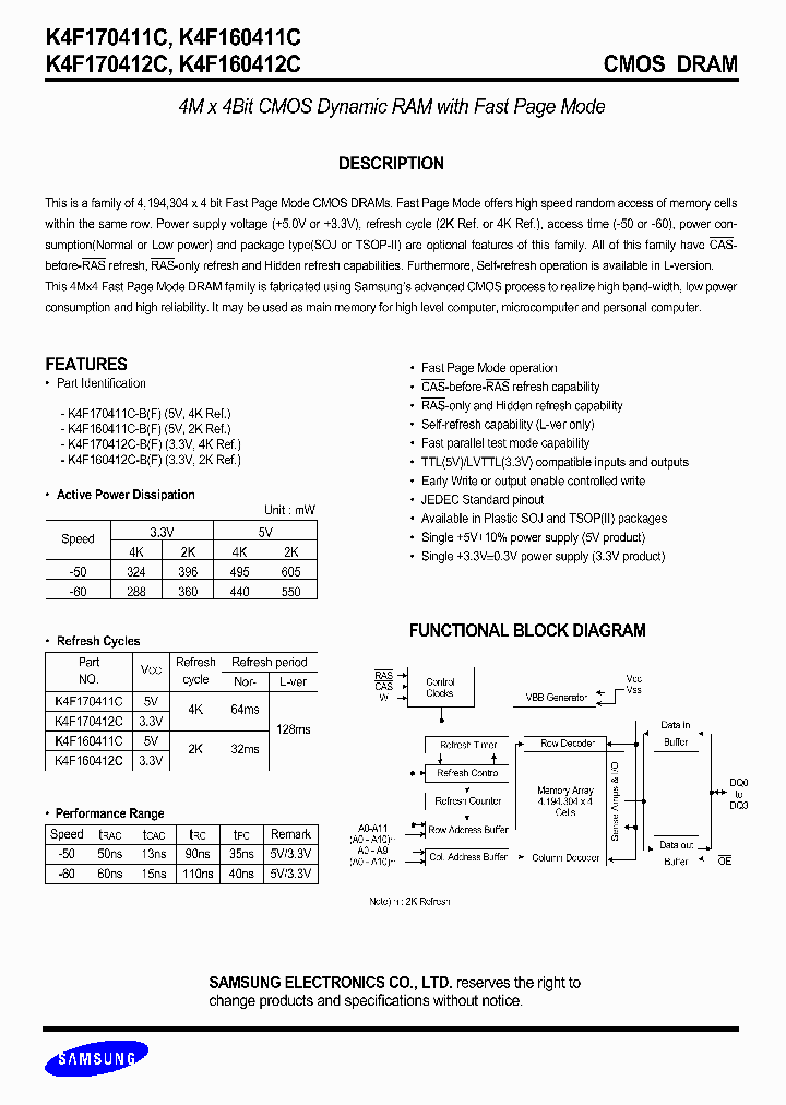 K4F160411C-B_241793.PDF Datasheet