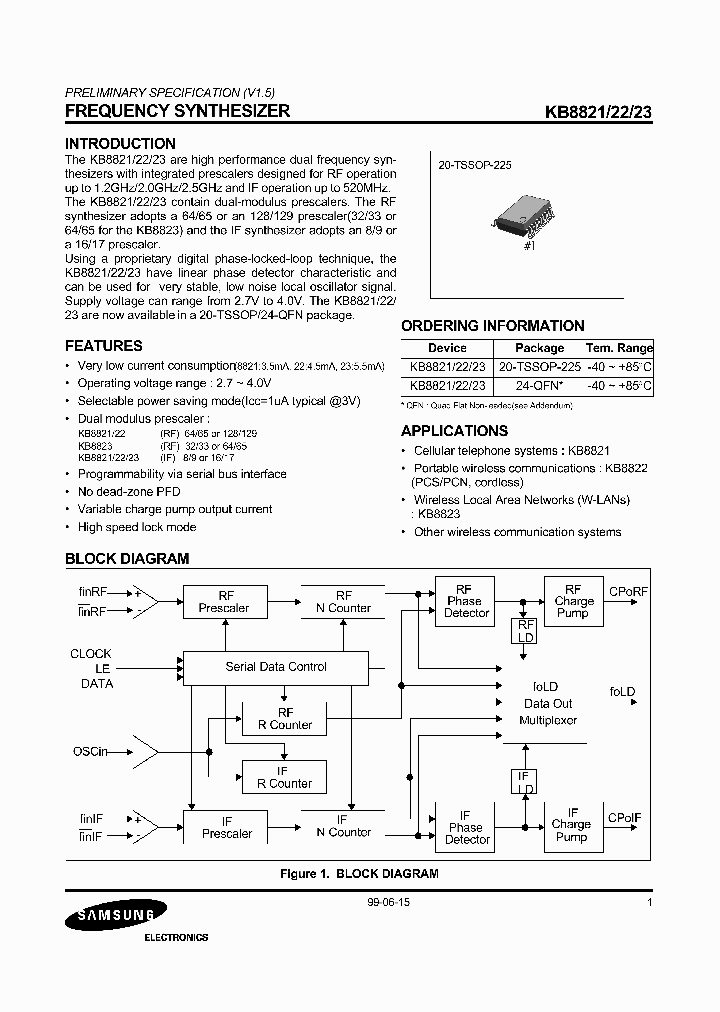 KB8821_266516.PDF Datasheet