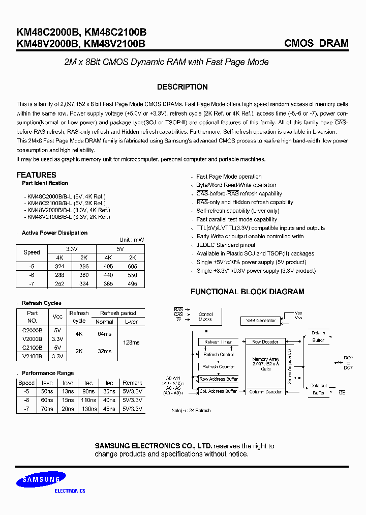 KM48C2100B_264818.PDF Datasheet