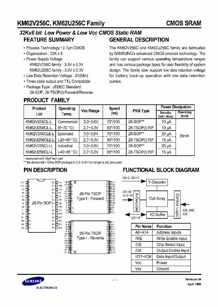 KM62U256CLTG-10L_240675.PDF Datasheet