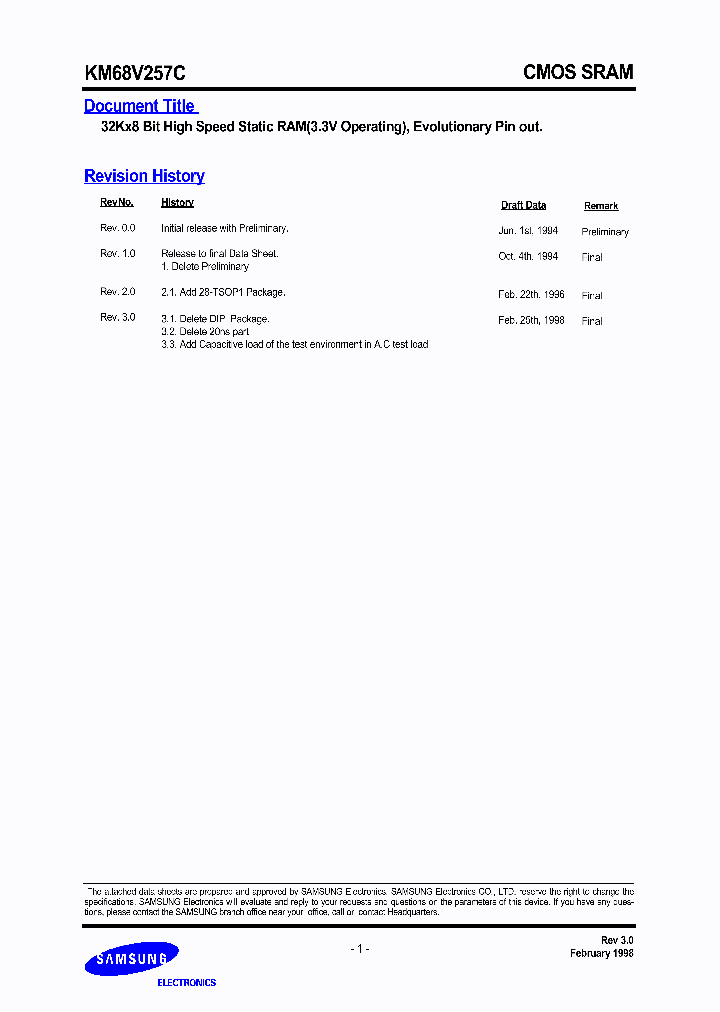 KM68V257C_244377.PDF Datasheet