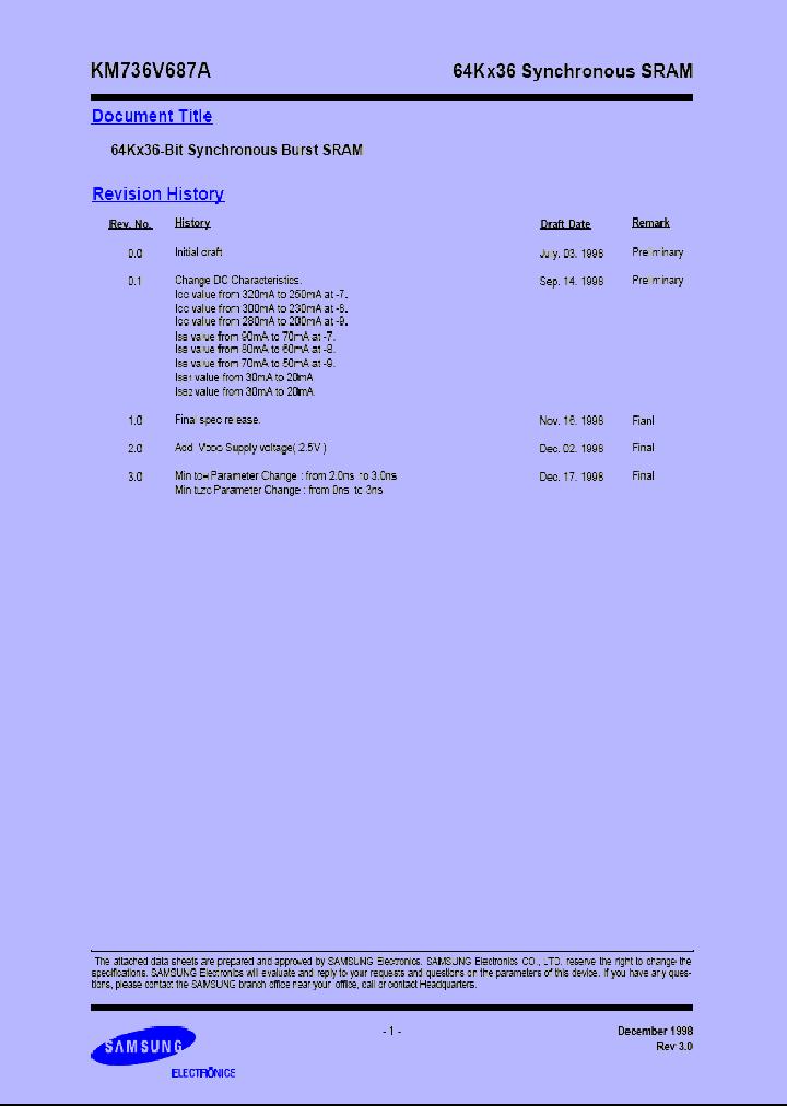 KM736V687A_228559.PDF Datasheet