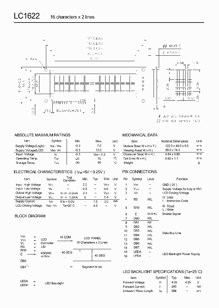 LC1622_270505.PDF Datasheet