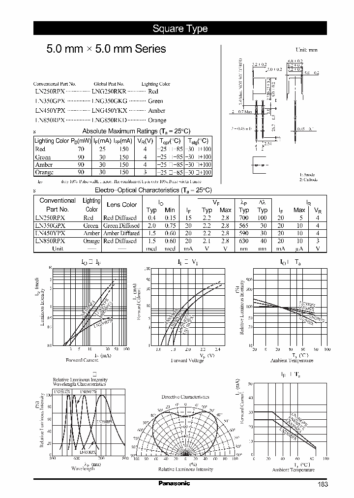 LN350GPX_240603.PDF Datasheet