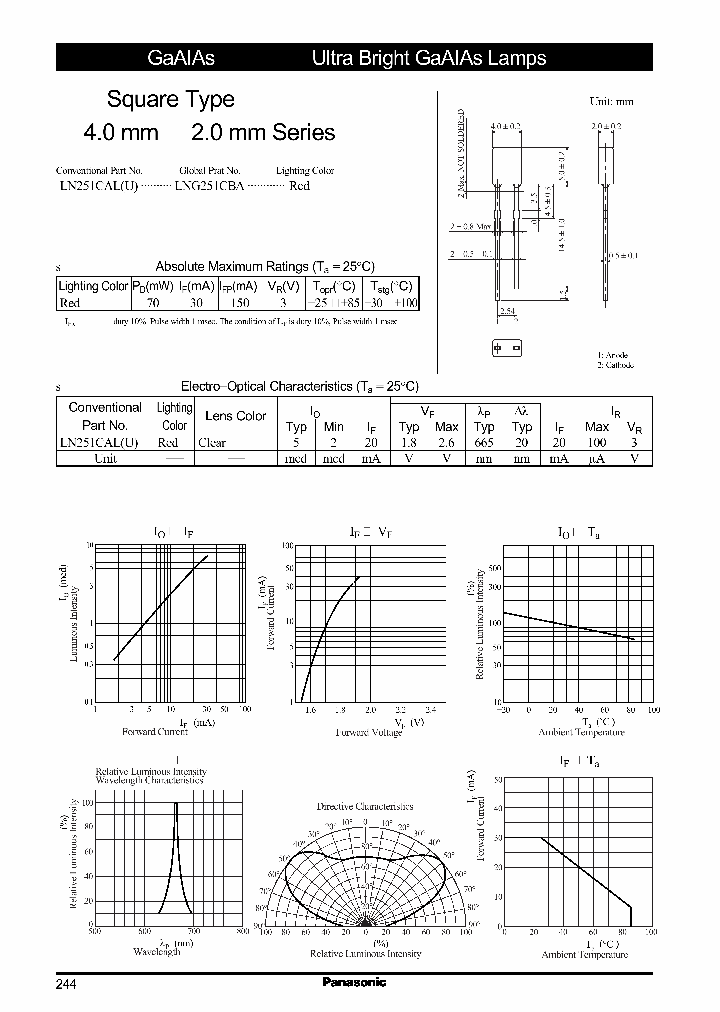 LN251CAL_248825.PDF Datasheet