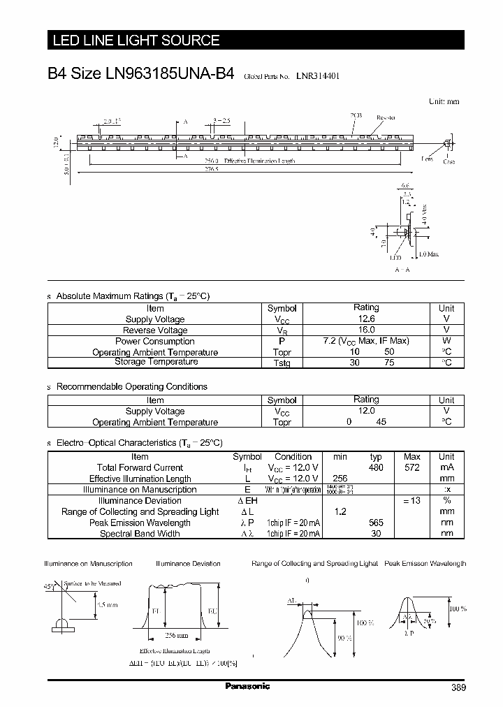 LN963185UNA-B4_229333.PDF Datasheet