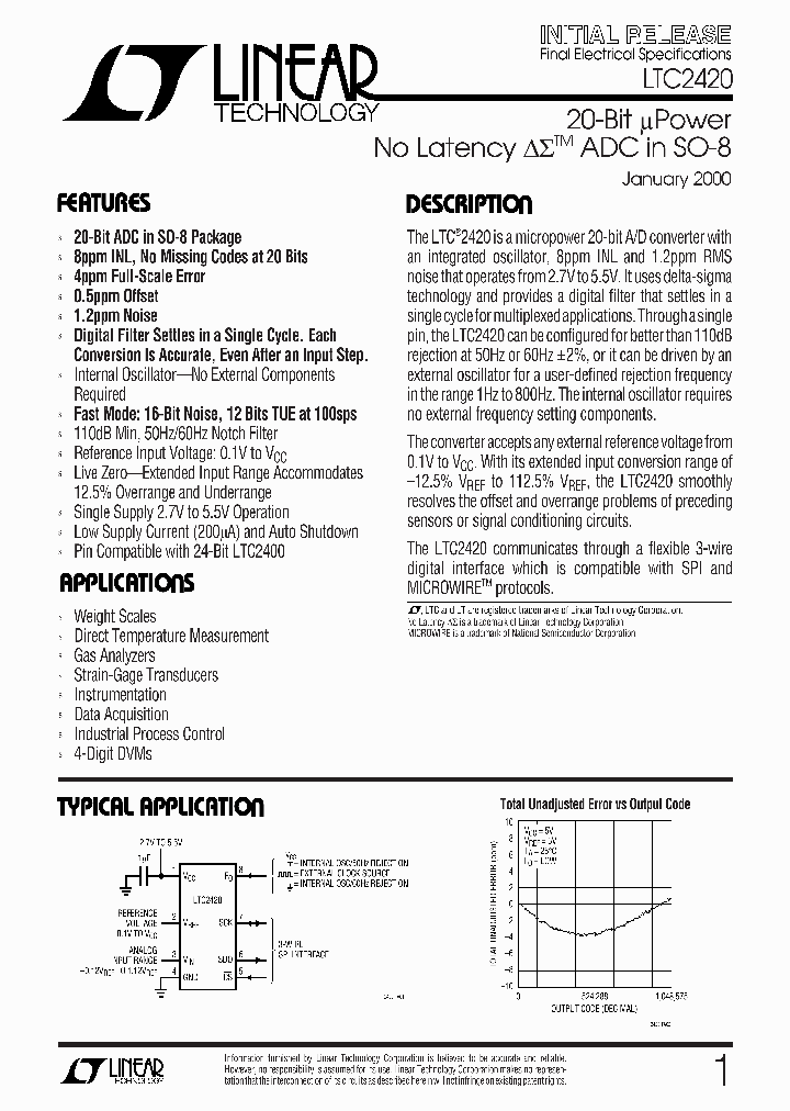 LTC2420I_223173.PDF Datasheet
