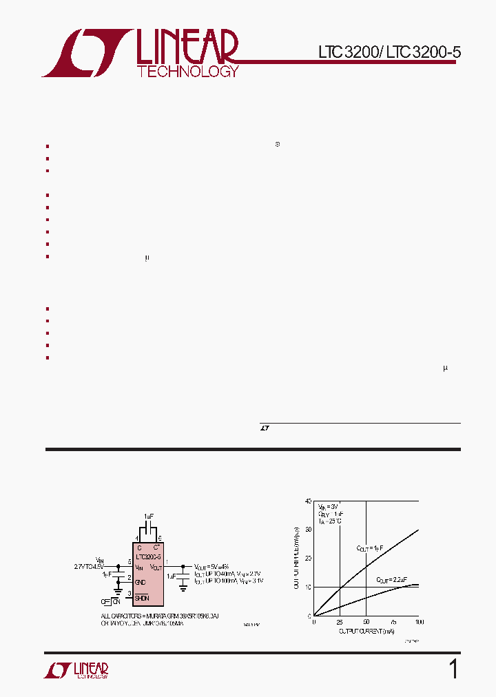 LTC3200_268977.PDF Datasheet