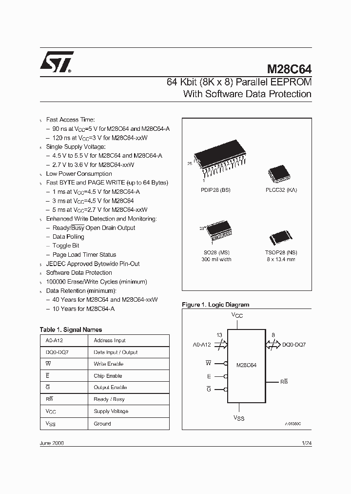 M28C64-90BS1T_269390.PDF Datasheet