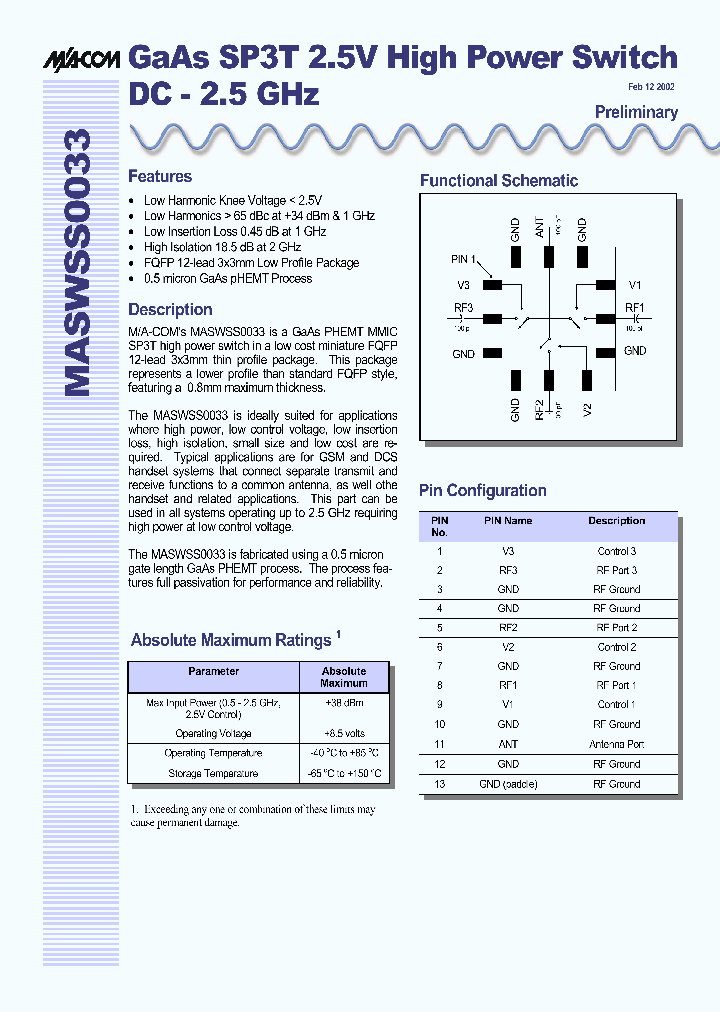 MASWSS0033_216665.PDF Datasheet