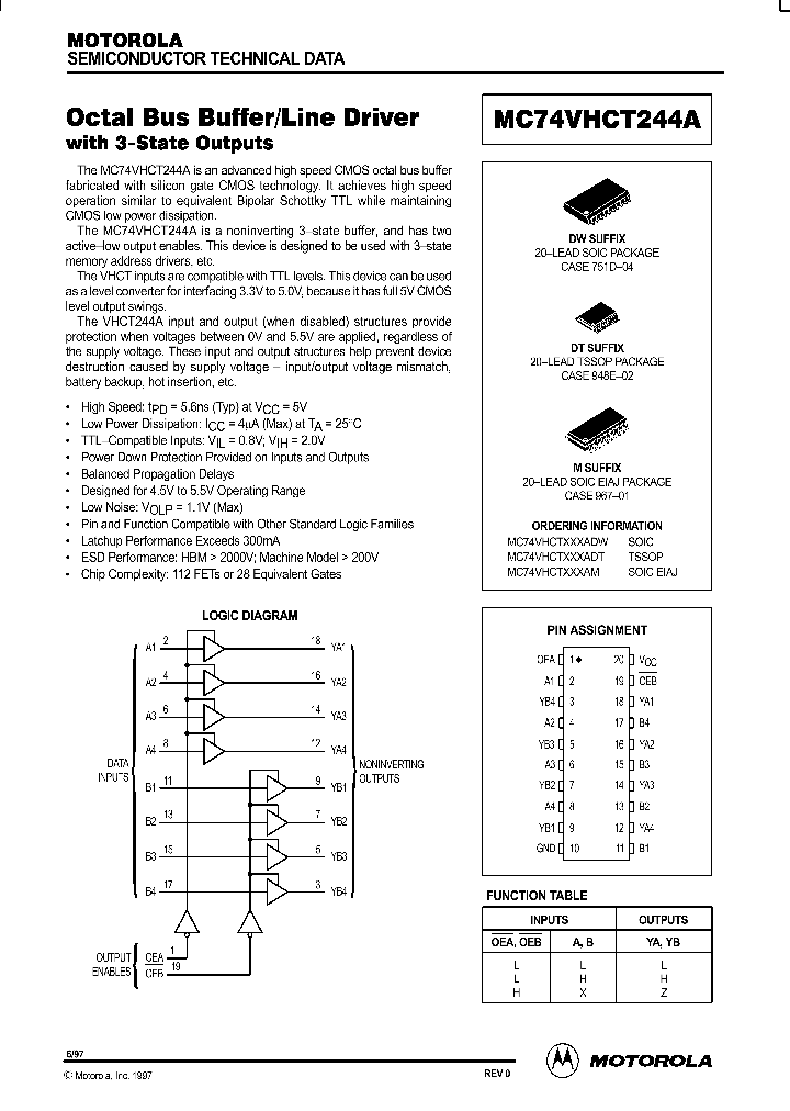 MC74VHCT244ADT_250842.PDF Datasheet