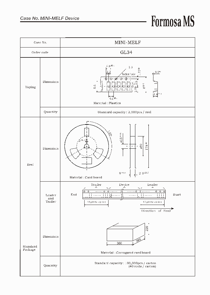MINI-MELF_240730.PDF Datasheet