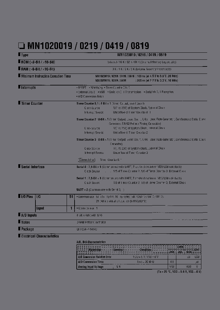 MN1020019_246375.PDF Datasheet