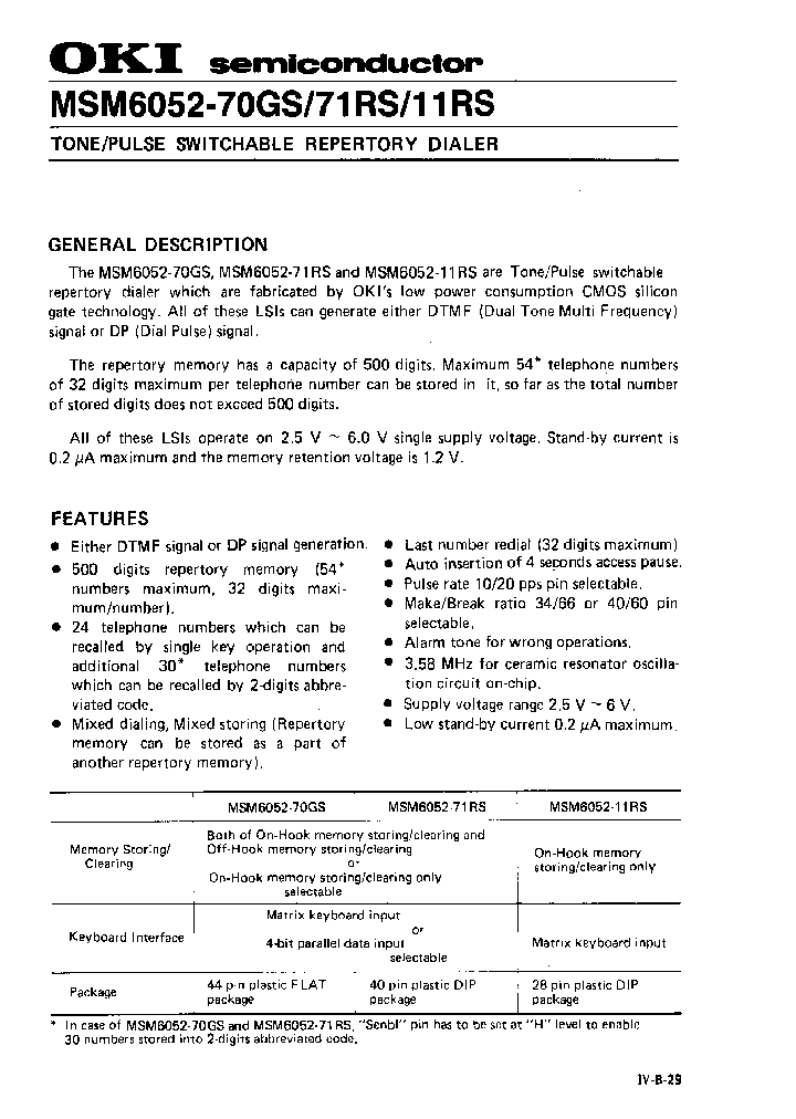 MSM6052_233604.PDF Datasheet