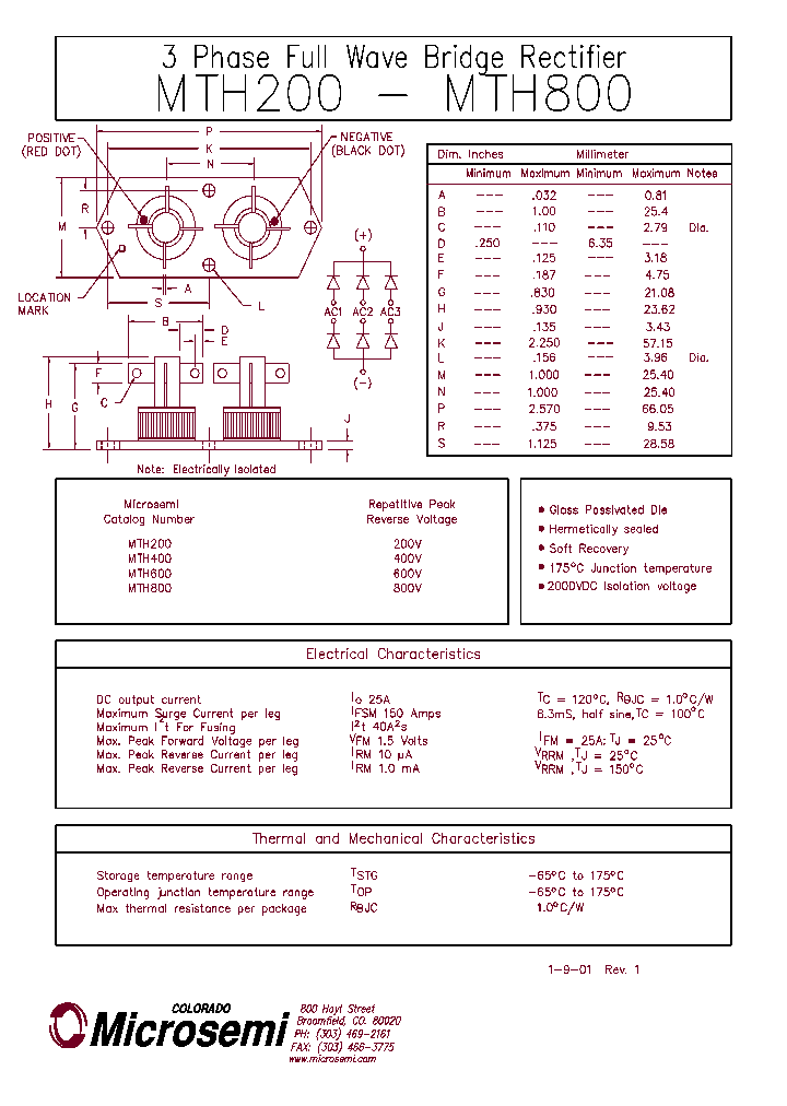 MTH200_241864.PDF Datasheet