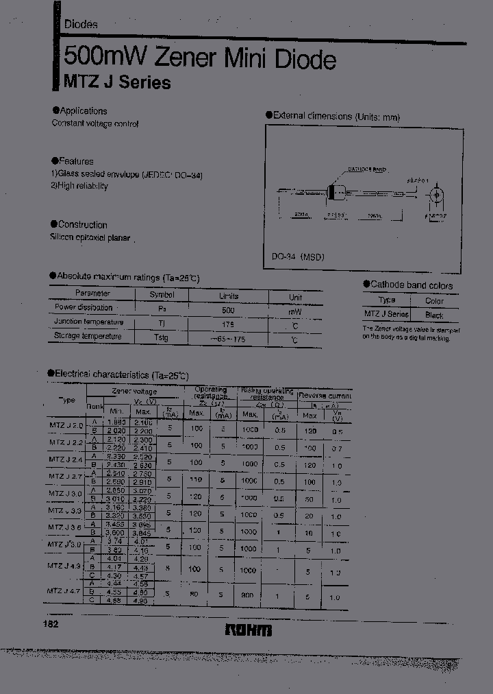 MTZJ22_243258.PDF Datasheet