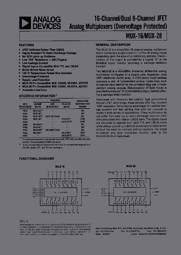 MUX16_241015.PDF Datasheet