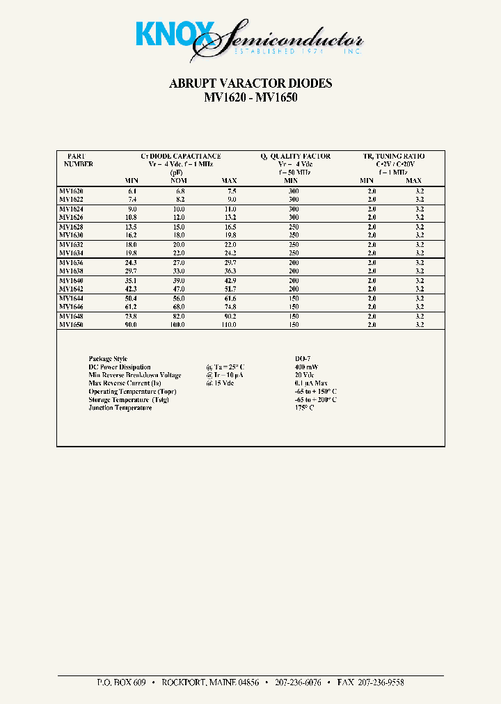MV-1640_216894.PDF Datasheet