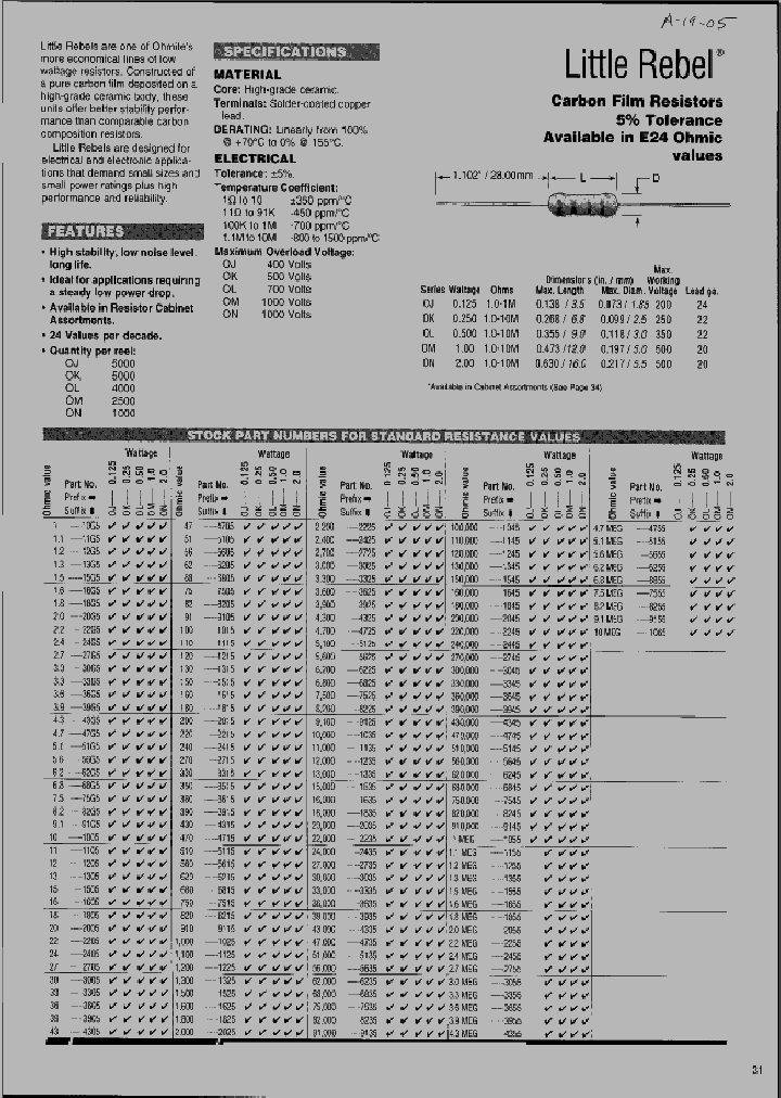 OM5155_250199.PDF Datasheet