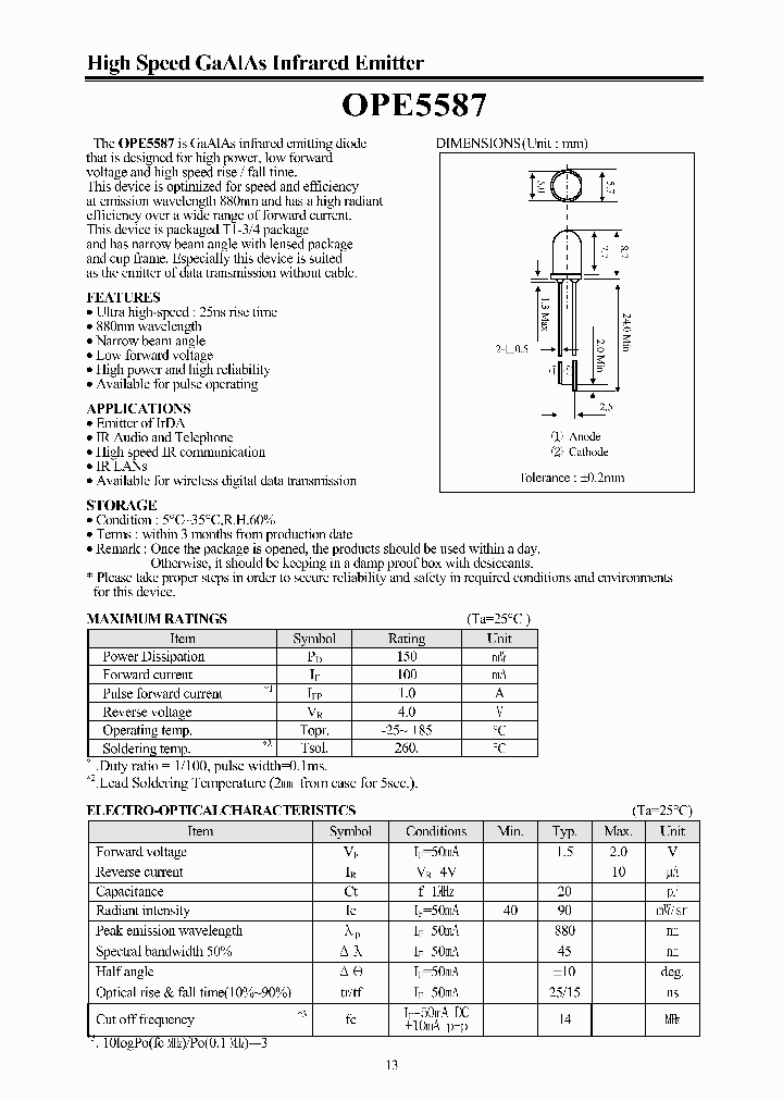 OPE5587_230757.PDF Datasheet