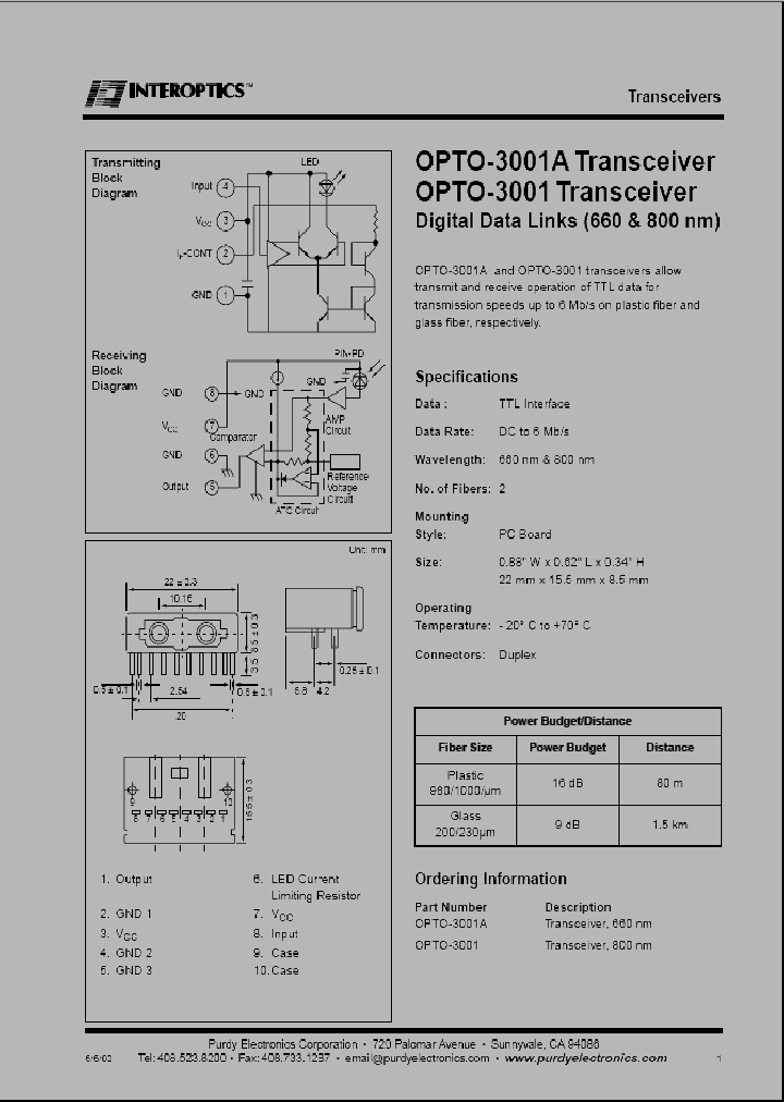 OPTO-3001_222915.PDF Datasheet