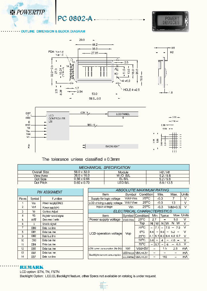 PC0802_252312.PDF Datasheet