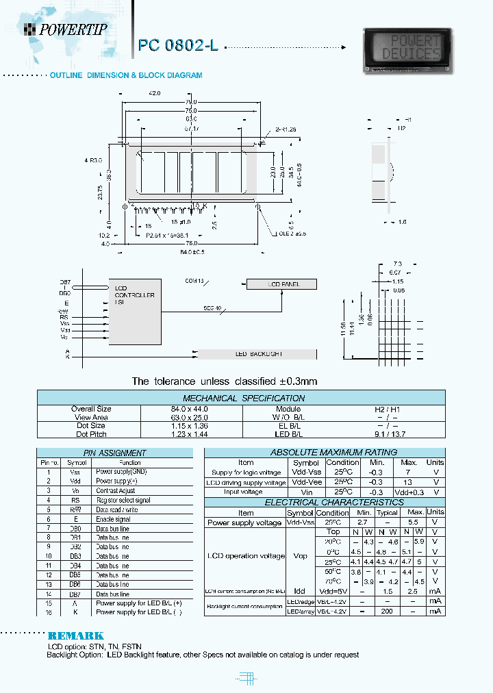 PC0802L_252314.PDF Datasheet