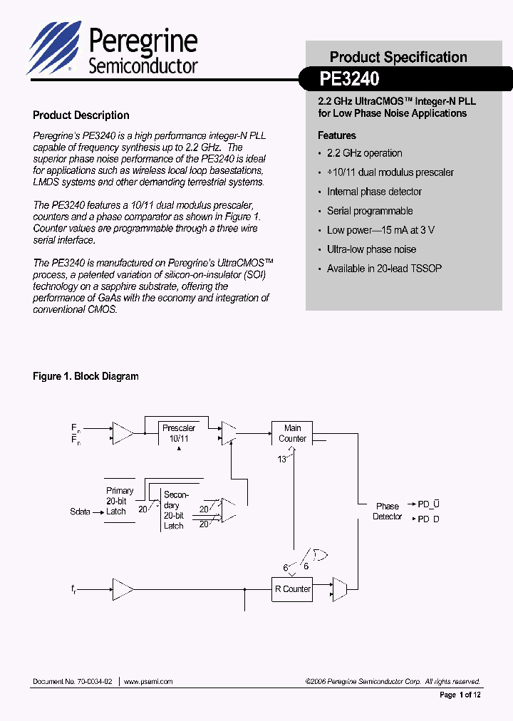 PE3240_244599.PDF Datasheet