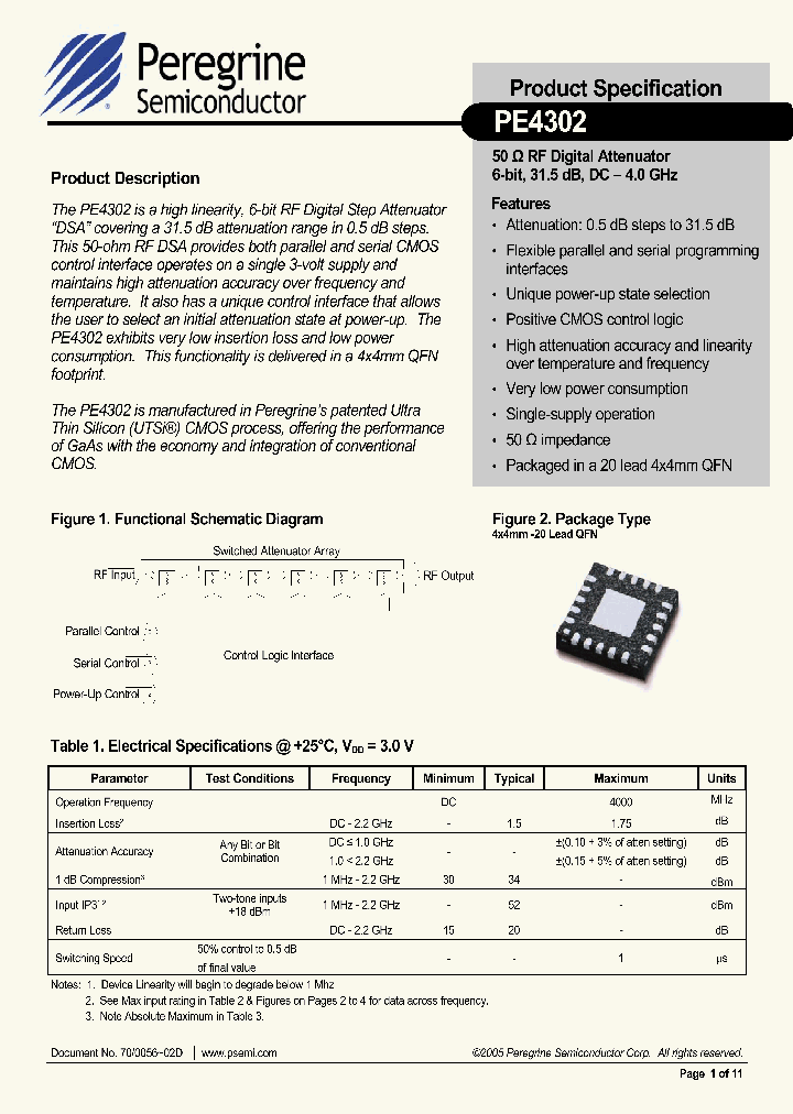 PE4302_236369.PDF Datasheet