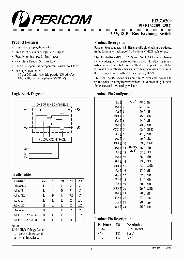 PI3B16209_247218.PDF Datasheet