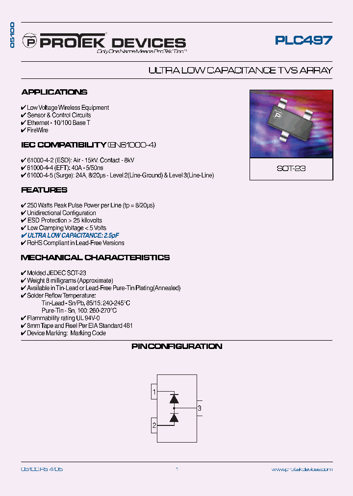 PLC497_246720.PDF Datasheet