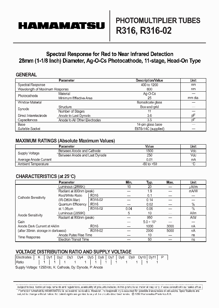 R316_267635.PDF Datasheet