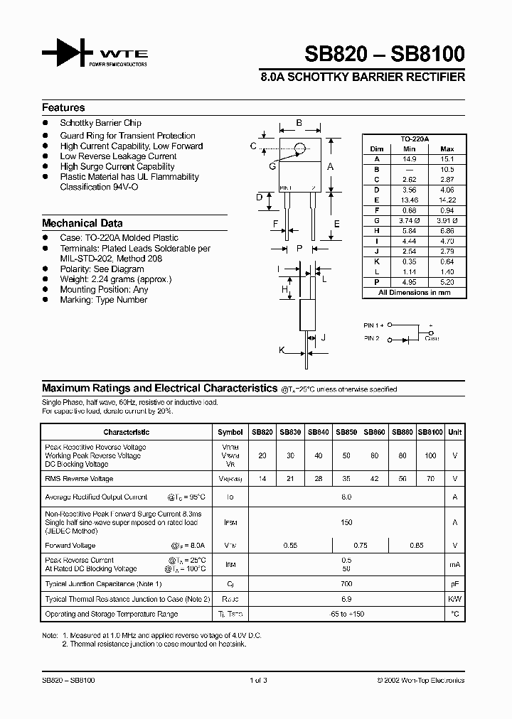 SB840_234183.PDF Datasheet