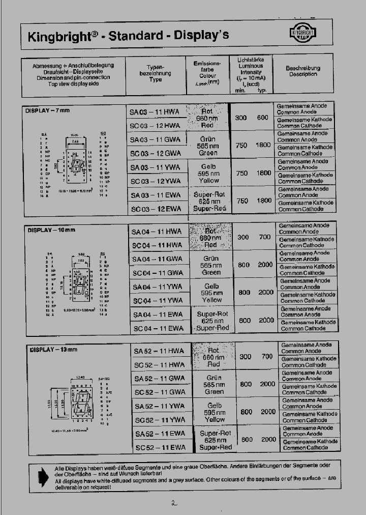 SC56-11EWA_215810.PDF Datasheet