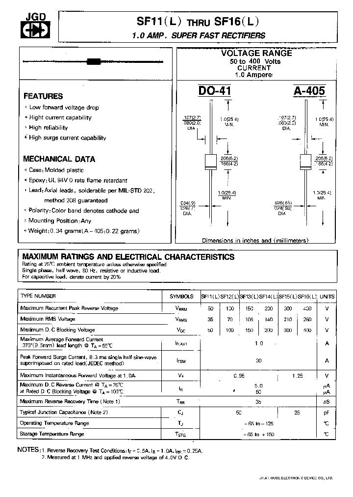SF14_246914.PDF Datasheet