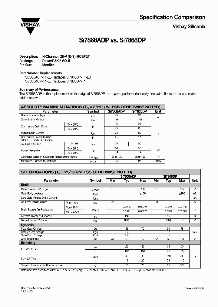 SI7868ADP_218887.PDF Datasheet