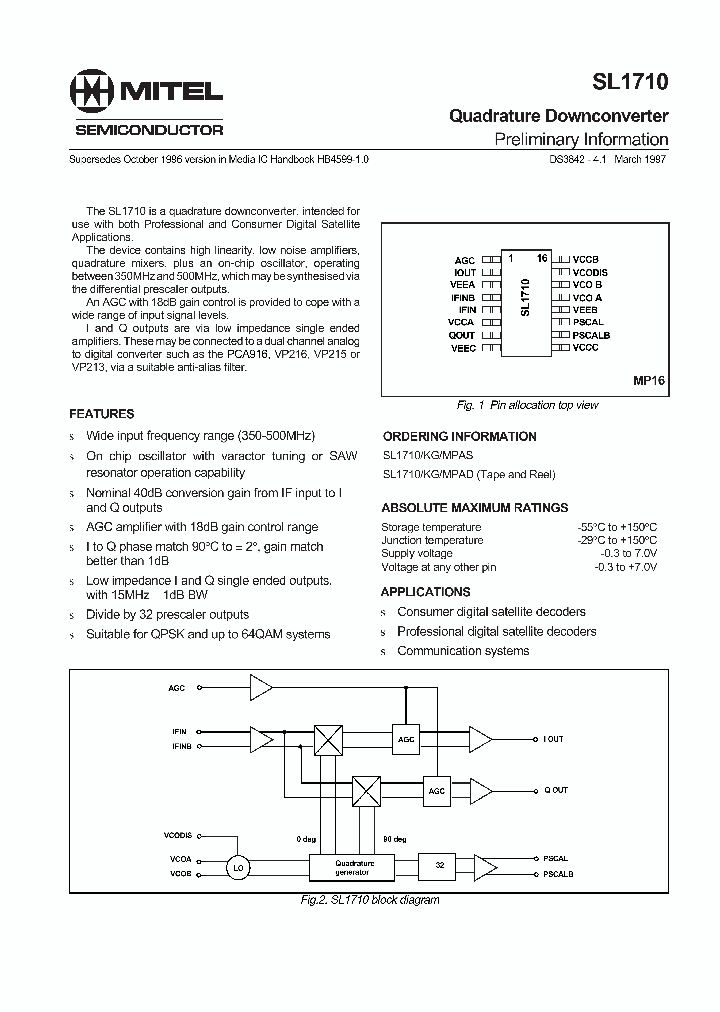SL1710_265172.PDF Datasheet