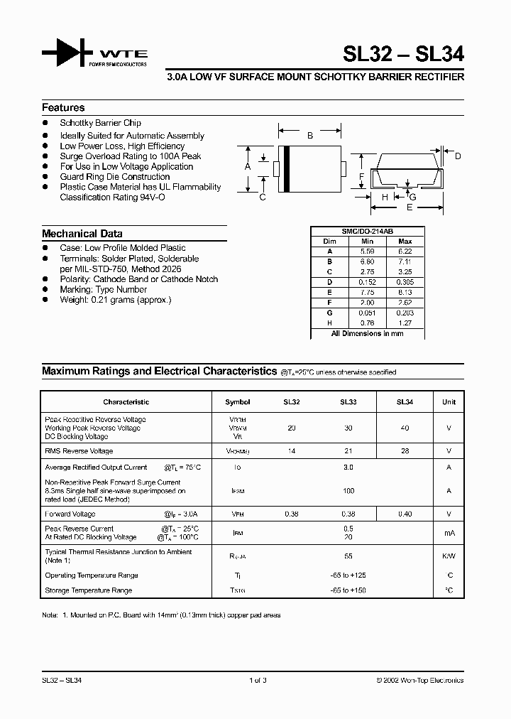SL32_254799.PDF Datasheet