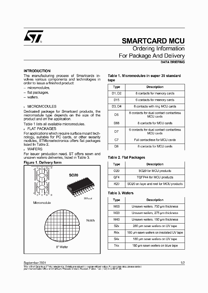 SMARTCARD_247084.PDF Datasheet