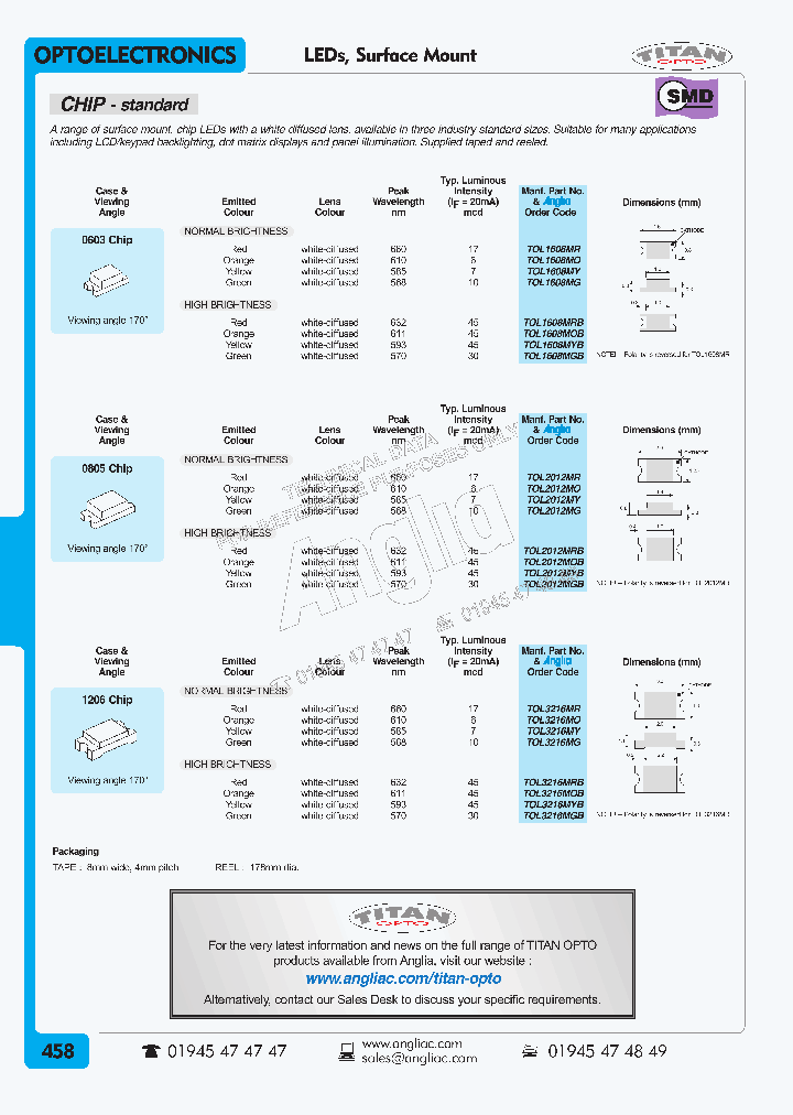 SML-310MT_249071.PDF Datasheet