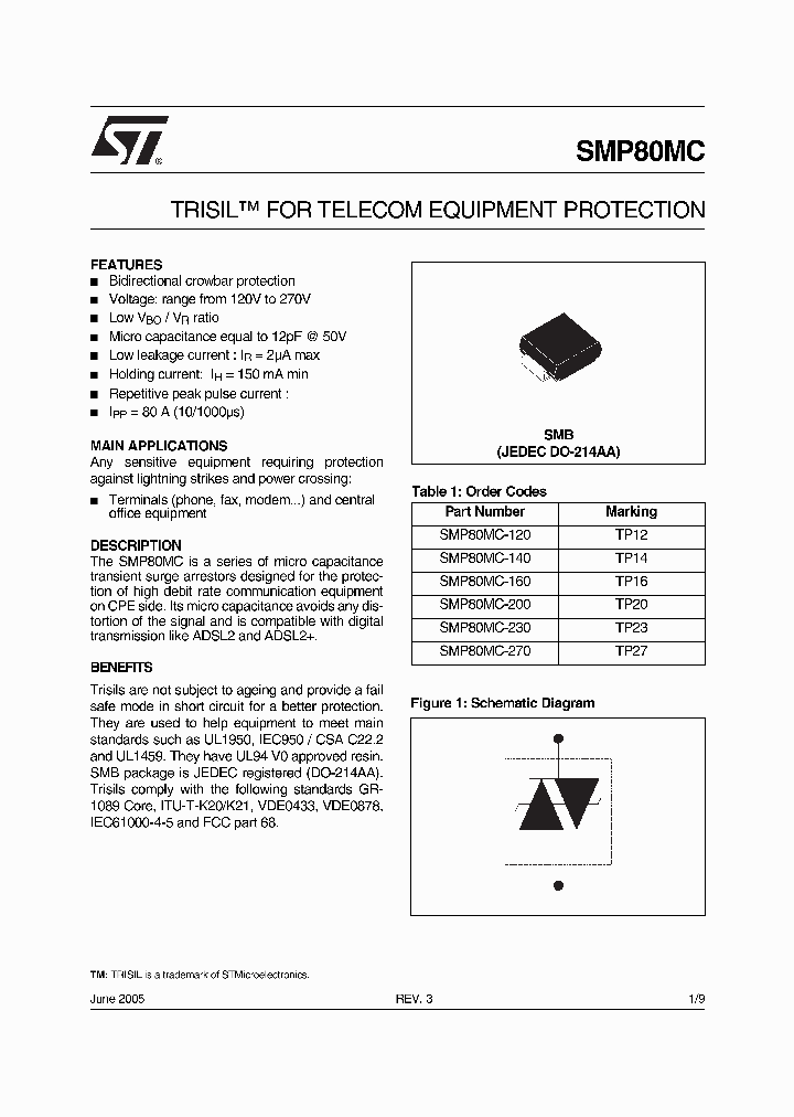 SMP80MC_256223.PDF Datasheet