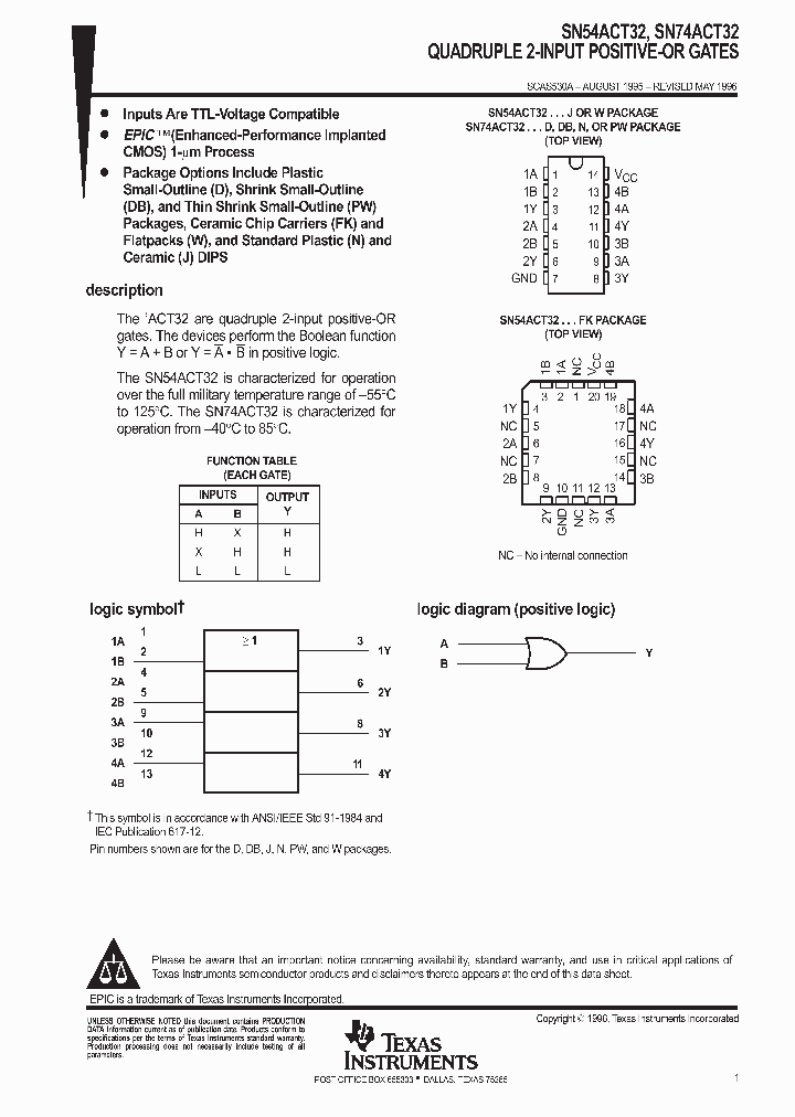 SN74ACT32_223839.PDF Datasheet